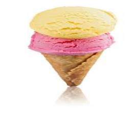 Two Ice Cream Scoop