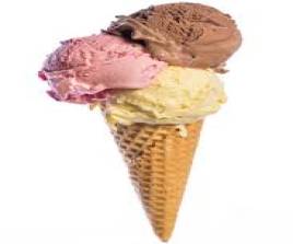 Three Ice Cream Scoop